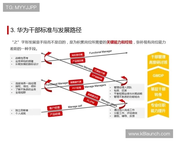 凯发真人网娱乐网用户注册流程与账号管理技巧全方位指导